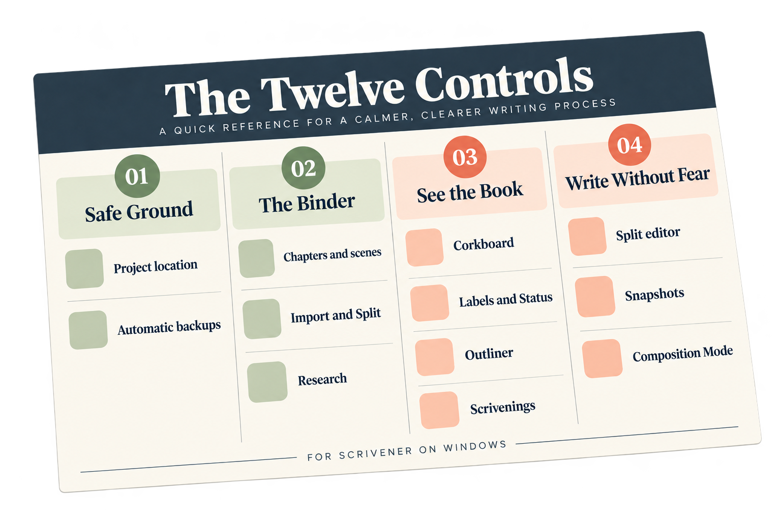 Twelve Controls Desk Mat